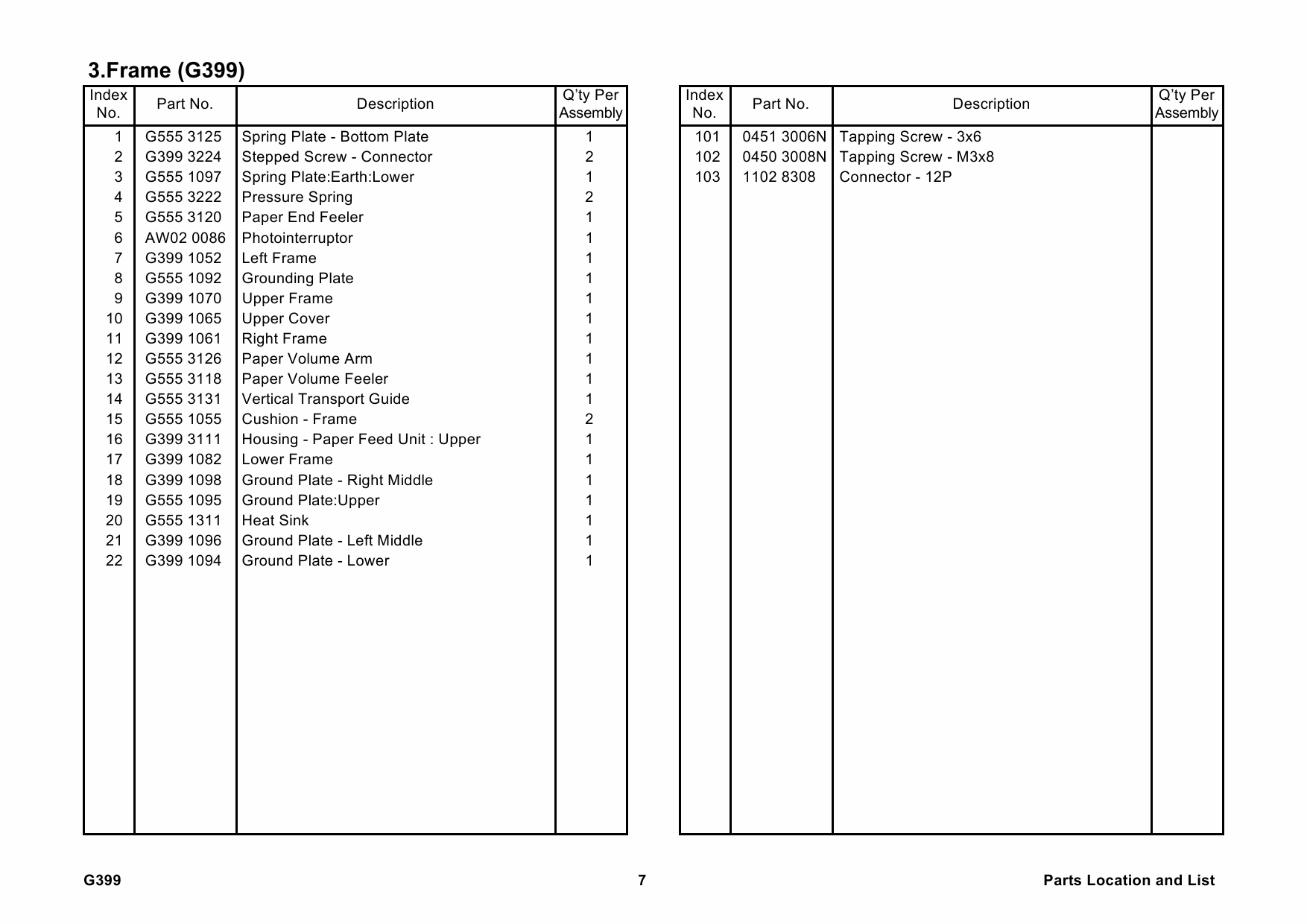 RICOH Options G399 PAPER-FEED-UNIT-TYPE-610 Parts Catalog PDF download-4